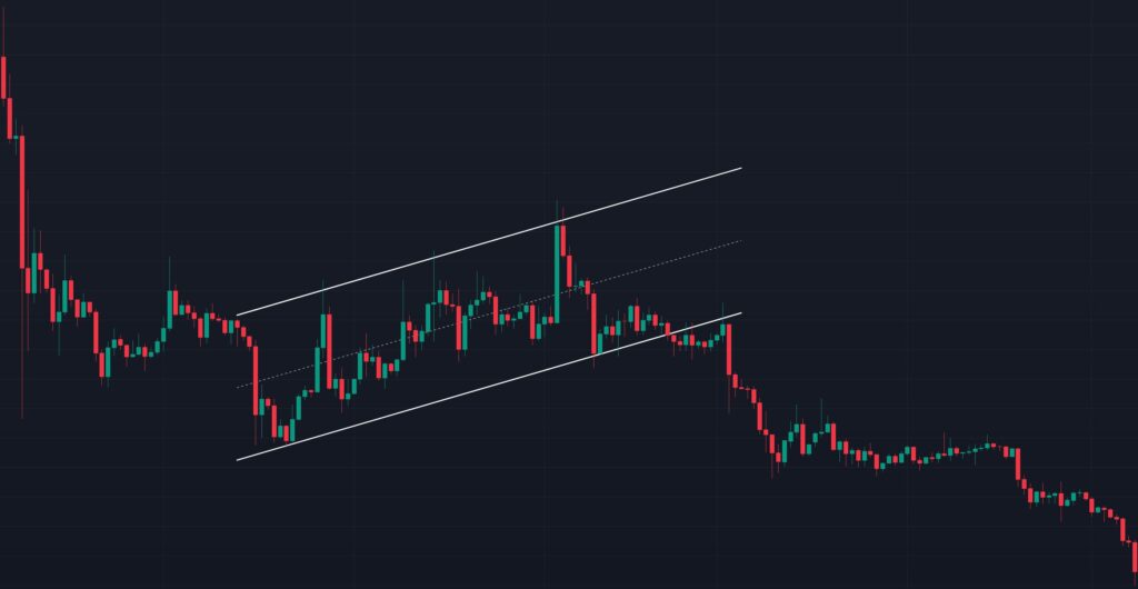Bearish Flag