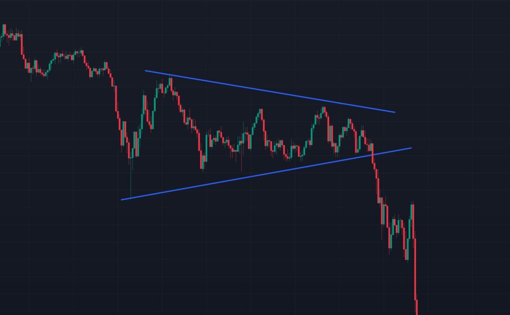 Bearish Pennant
